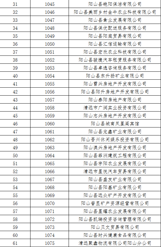 文號列表2.png