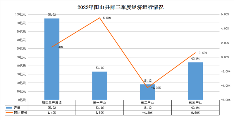 政務微信截圖_16696202493484.jpg